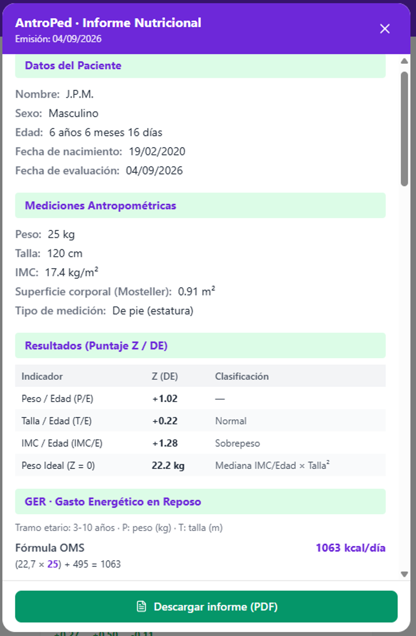 Vista del informe nutricional generado por AntroPed
